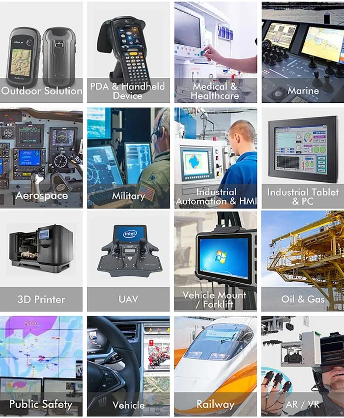 Product Usage Product Usage